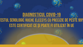 Testul Covid-19 Satu Mare - testare-covid-coronavirus