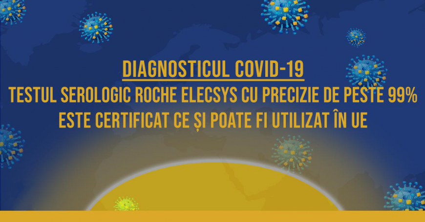 Testul Covid-19 Satu Mare - testare-covid-coronavirus